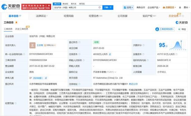 贾跃亭公开信:对FF价值被低估心急如焚,六大举措捍卫股东利益 第1张 贾跃亭公开信:对FF价值被低估心急如焚,六大举措捍卫股东利益 第1张
