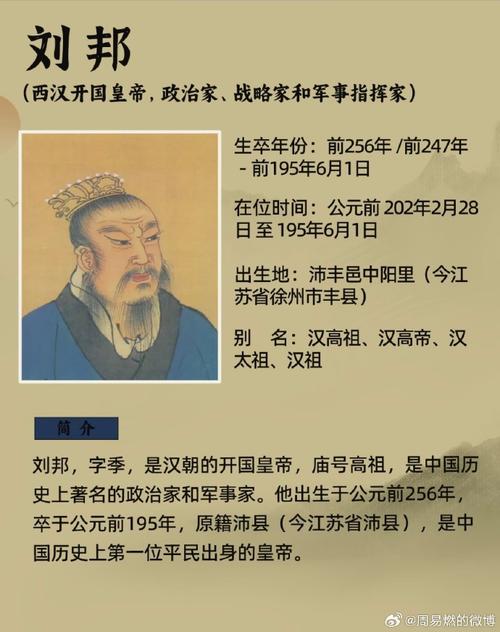 高祖刘邦的十大汉代流行金句及解析 第1张 高祖刘邦的十大汉代流行金句及解析 第1张