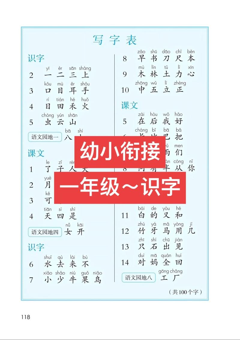 一来二去只有上 （打一字）  第1张