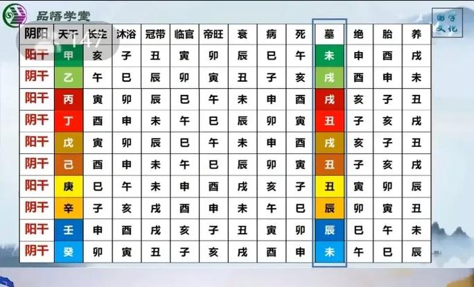 出生入死 （打二字官名）  第1张