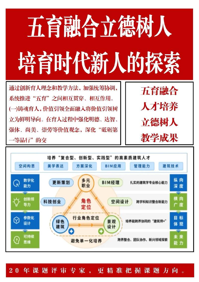 未来网评：立德树人育少年，善用每一堂“大思政课”  第1张