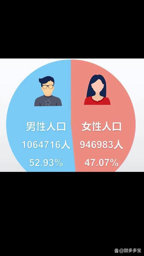 想生二孩的广东人变多了?超五成90后理想子女数为两个…… 第1张 想生二孩的广东人变多了?超五成90后理想子女数为两个…… 第1张