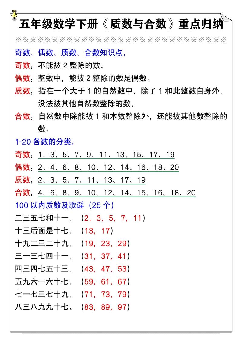 小学趣味数学故事：质数王国和合数王国的故事  第1张