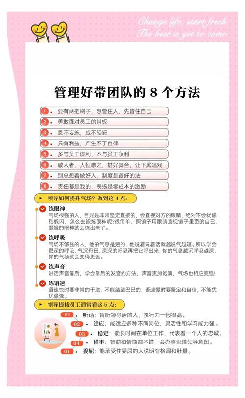 团队管理格言集锦 第1张 团队管理格言集锦 第1张