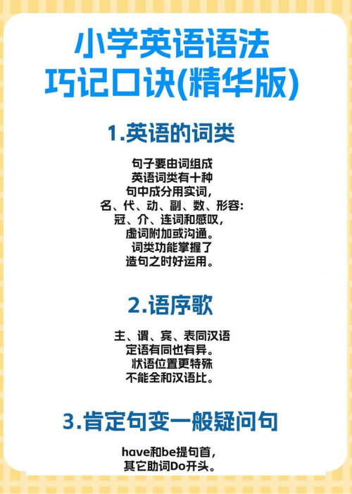 小学英语语法巧记口诀+最实用口语100句!建议收藏 第1张 小学英语语法巧记口诀+最实用口语100句!建议收藏 第1张