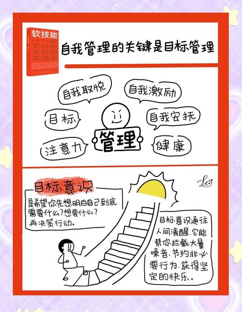 人的目标是有效的自我管理~心灵鸡汤,为你的职场加油打气 第1张 人的目标是有效的自我管理~心灵鸡汤,为你的职场加油打气 第1张