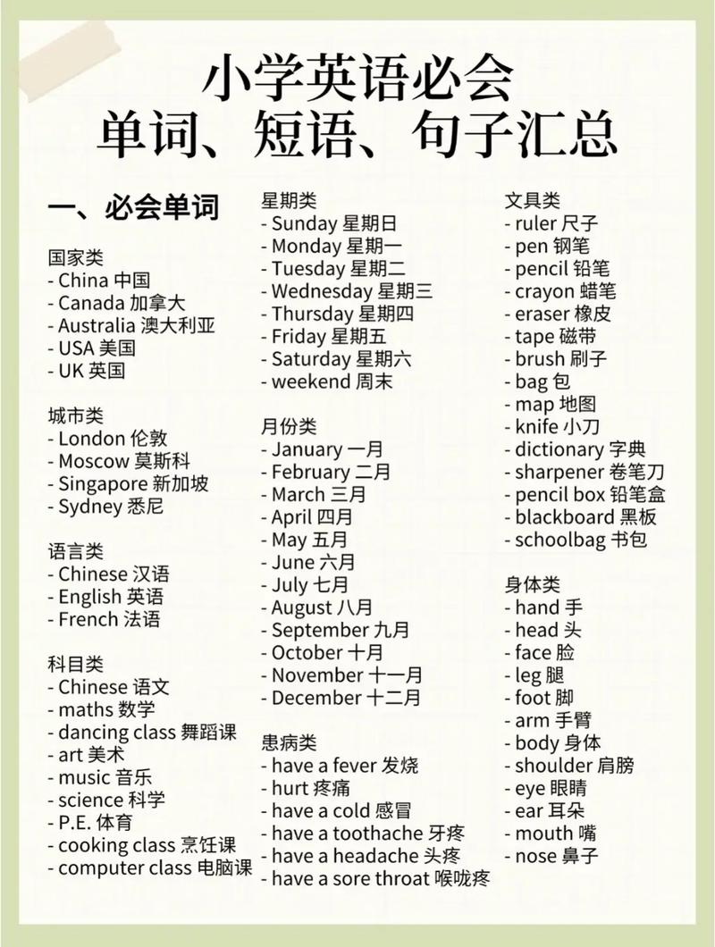 小学英语：100个常考固定短语（含例句），尖子生早就牢记于心了  第1张