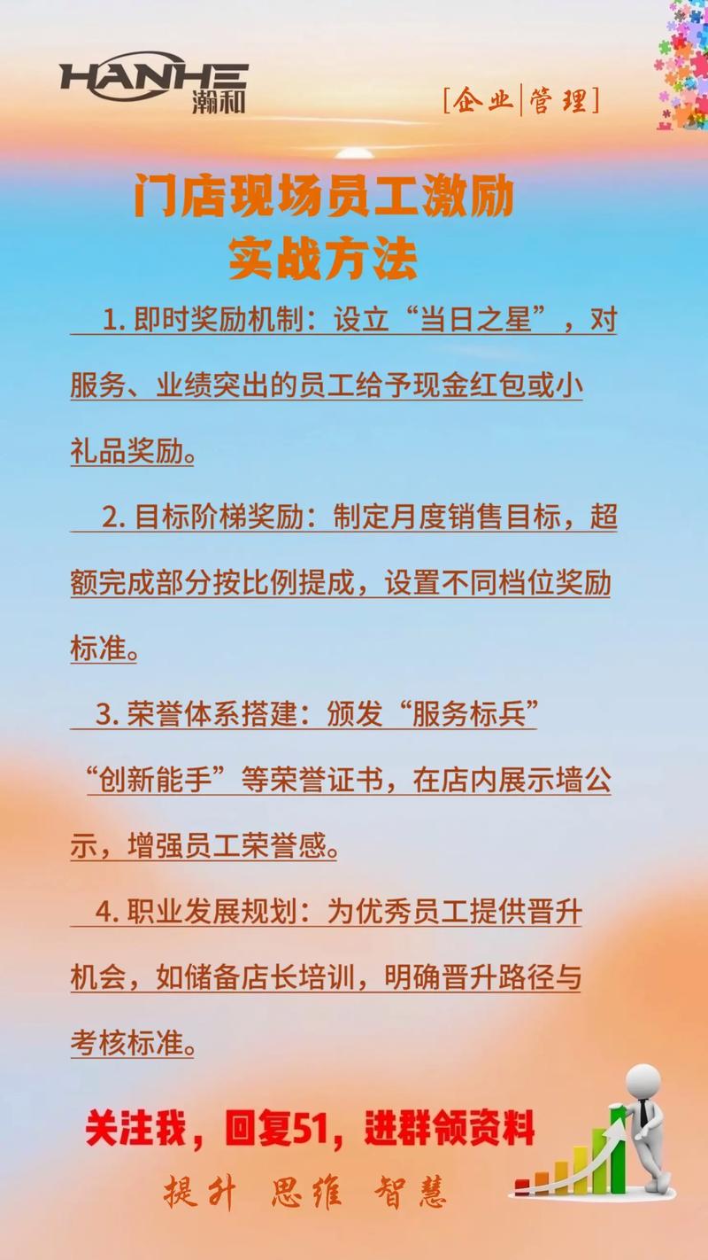 【大促活动员工激励策略】 1⃣️激励和活动匹配 ... 第1张 【大促活动员工激励策略】 1⃣️激励和活动匹配 ... 第1张