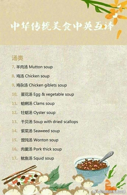 100句英文美句，英文煲汤，味道还不错的无毒鸡汤（下）  第1张