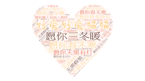 愿你三冬暖，愿你春不寒，愿你一路上，有良人相伴  第1张