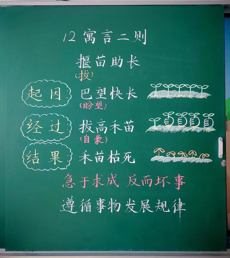村前设伏 （打一字）  第1张