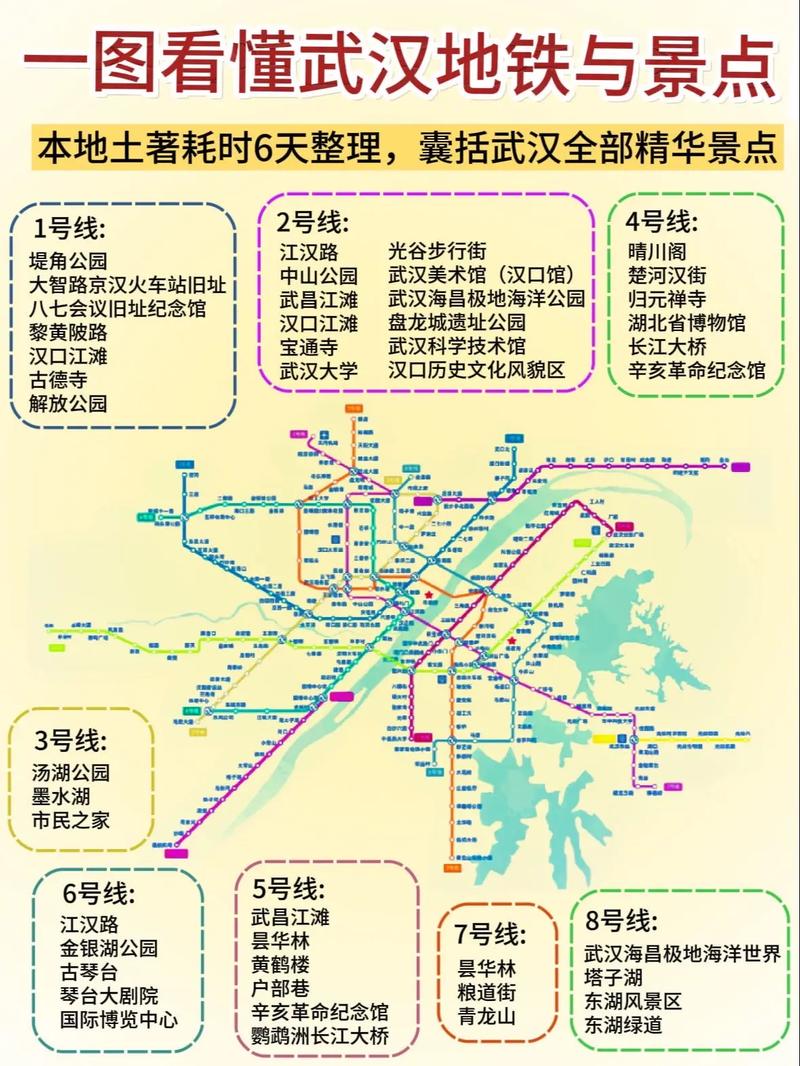 武汉友谊路轻轨站武汉博物馆地铁站(武汉友谊路在那条地铁) 第1张 武汉友谊路轻轨站武汉博物馆地铁站(武汉友谊路在那条地铁) 第1张