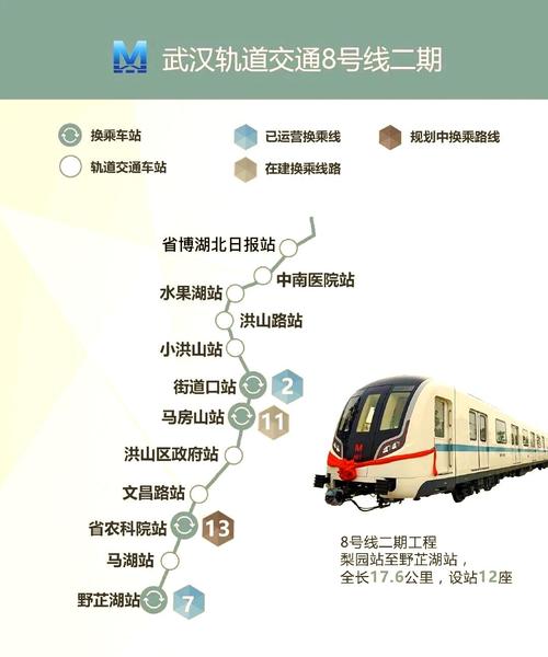 武汉地铁8号线地铁换乘2号线到中山公园站在哪一站换乘(中山公园到武汉站地铁) 第1张 武汉地铁8号线地铁换乘2号线到中山公园站在哪一站换乘(中山公园到武汉站地铁) 第1张