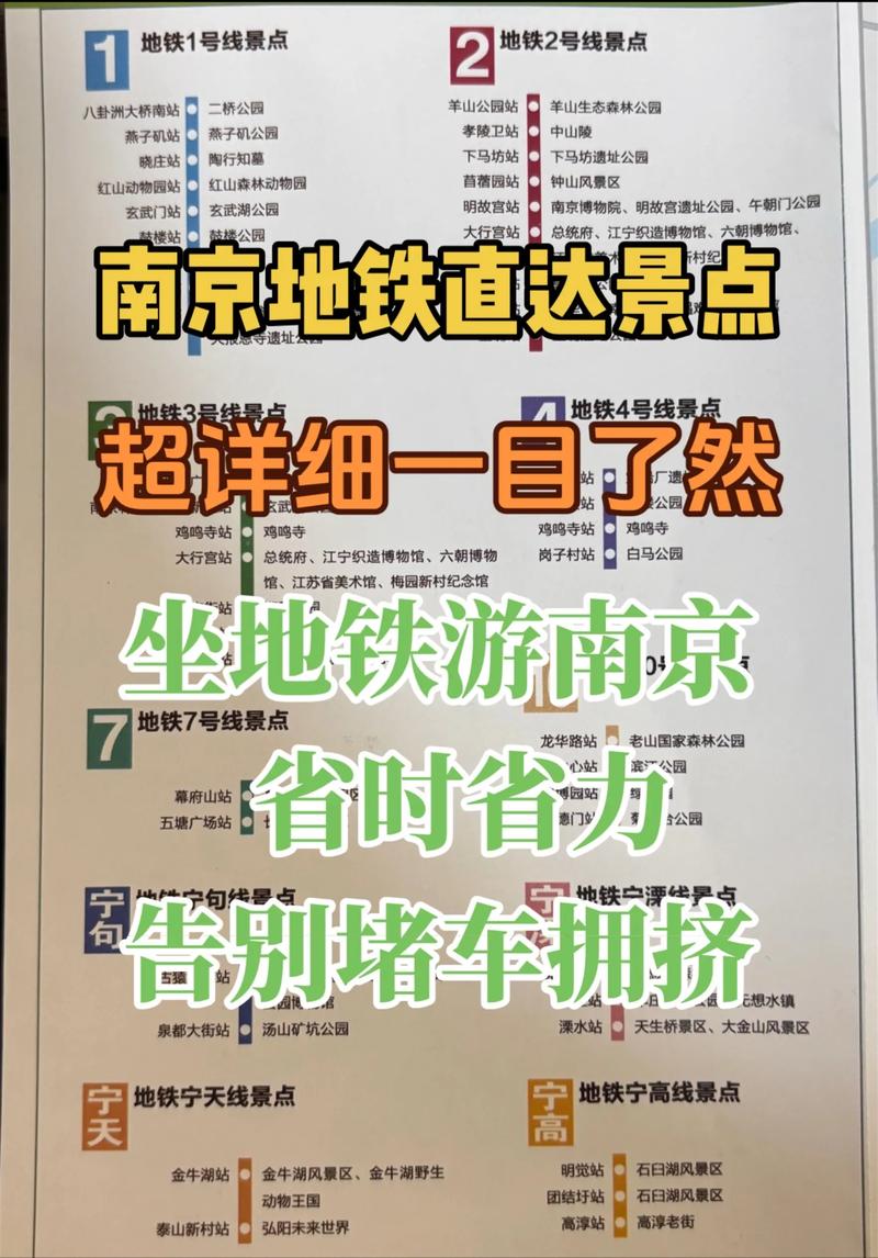 从南京到香泉做地铁怎么做(南京地铁怎么坐的流程图解) 第1张 从南京到香泉做地铁怎么做(南京地铁怎么坐的流程图解) 第1张