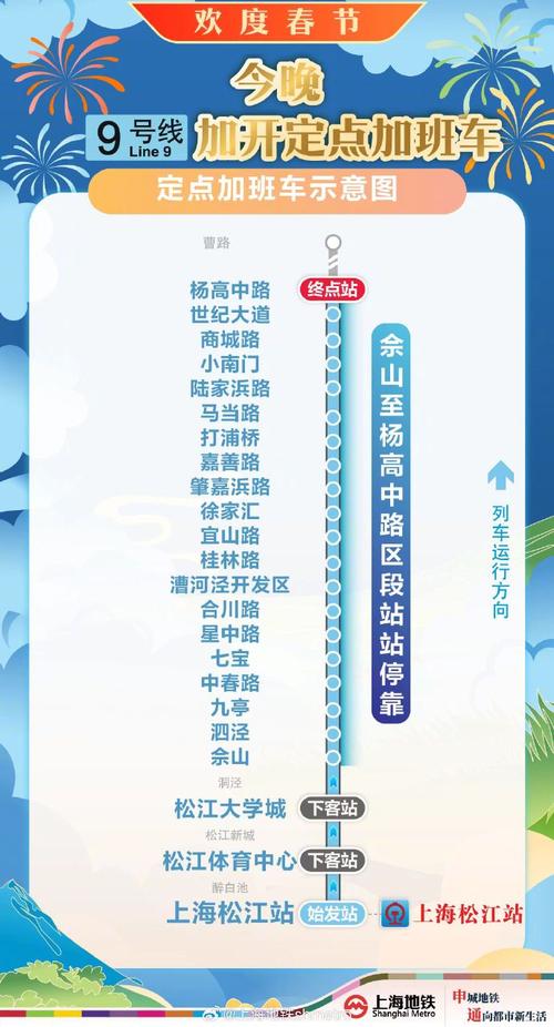 9号线松江新城站到2号线的南京西路站哪条路线比较方便快捷(南京西路去松江新城地铁路线) 第1张 9号线松江新城站到2号线的南京西路站哪条路线比较方便快捷(南京西路去松江新城地铁路线) 第1张