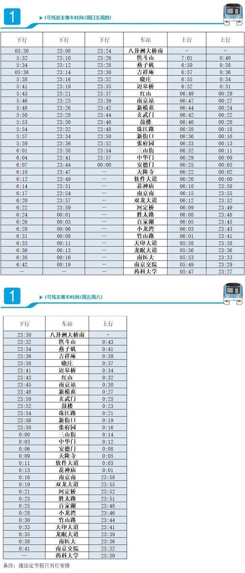 南京地铁2号线油坊桥第1班车几点(南京地铁最早班是几点急)  第1张