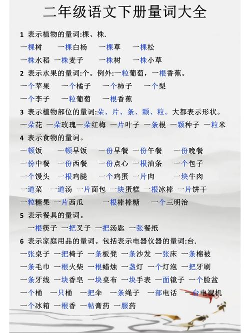 一、二年级小学生量词大全，造句、作文会用到，语文考试100分  第1张