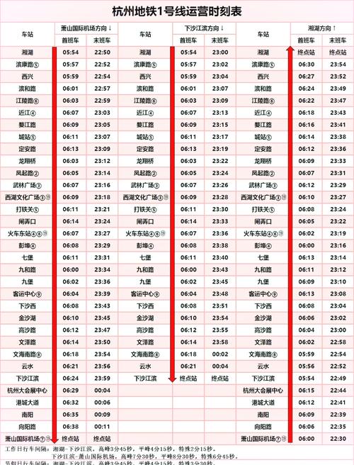 杭州地铁2号线转1号线车站那个(杭州地铁2号线站点全部) 第1张 杭州地铁2号线转1号线车站那个(杭州地铁2号线站点全部) 第1张