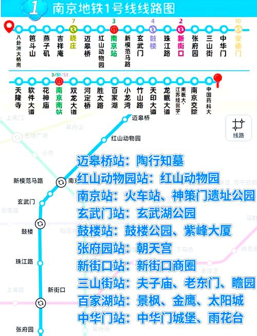 南京南站坐地铁到百家湖怎么坐过多少站(百家湖到南京站地铁要多久) 第1张 南京南站坐地铁到百家湖怎么坐过多少站(百家湖到南京站地铁要多久) 第1张