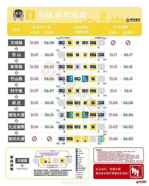 南京地铁最早最晚是多少 第1张 南京地铁最早最晚是多少 第1张