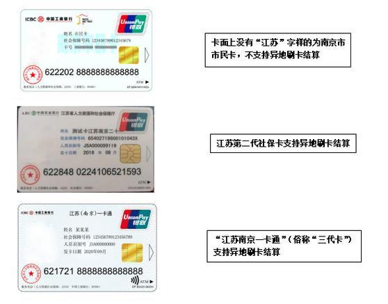 南京地铁市民卡是哪里卖的(南京市民卡地铁功能怎么开通) 第1张 南京地铁市民卡是哪里卖的(南京市民卡地铁功能怎么开通) 第1张