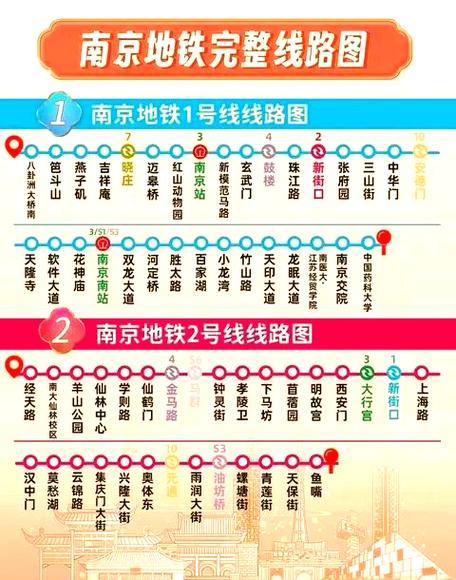 南京地铁2号线句容(南京地铁2号线延伸镇江的路线是什么) 第1张 南京地铁2号线句容(南京地铁2号线延伸镇江的路线是什么) 第1张