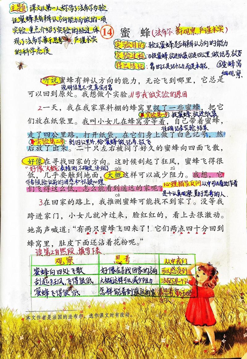 春天来了，描写“蜜蜂”的好词好句好段必不可少，为孩子写作收藏  第1张