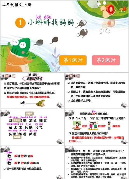 「最适合家长的复习材料」部编版二年级上册《小蝌蚪找妈妈》 第1张 「最适合家长的复习材料」部编版二年级上册《小蝌蚪找妈妈》 第1张