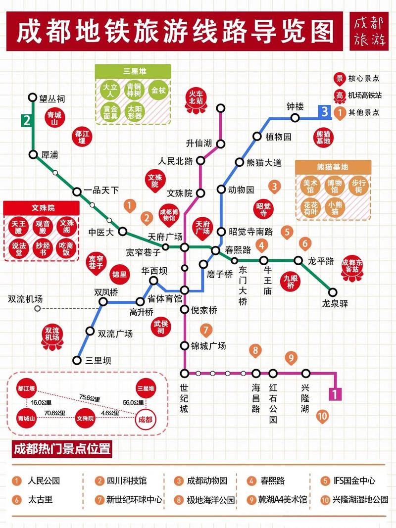 高新区天府二街蜀都中心坐地铁怎么走 第1张 高新区天府二街蜀都中心坐地铁怎么走 第1张