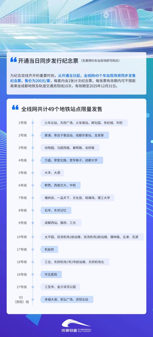 成都地铁8号线可望什么时候通车 第1张 成都地铁8号线可望什么时候通车 第1张
