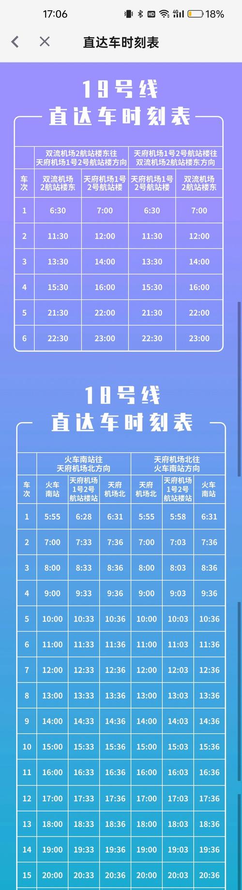 成都地铁2号线晚上最后一班车是多久 第1张 成都地铁2号线晚上最后一班车是多久 第1张