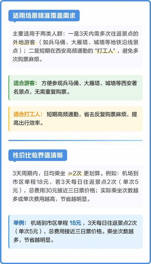 西安地铁有针对外地游客的多日票吗 第1张 西安地铁有针对外地游客的多日票吗 第1张