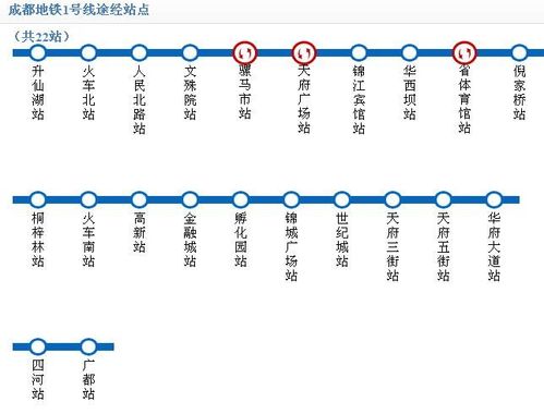 成都地铁4号线草堂北路站离地铁2号线白果林站有多远距离 第1张 成都地铁4号线草堂北路站离地铁2号线白果林站有多远距离 第1张