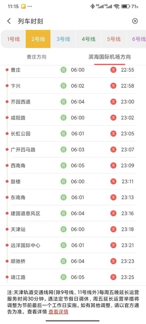天津东站坐地铁到北辰区要多长时间,到哪站下 第1张 天津东站坐地铁到北辰区要多长时间,到哪站下 第1张