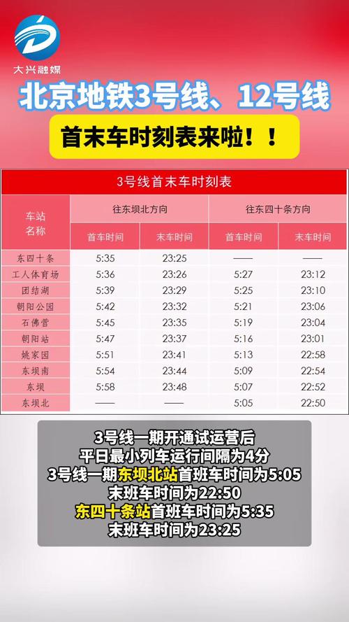 地铁三号线的早班车和末班车时间表  第1张