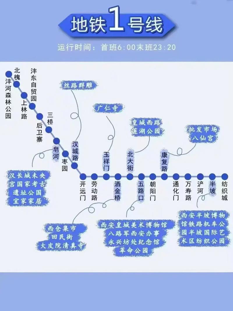 去西安外国语大学坐地铁二号线在哪站下车啊谢谢! 第1张 去西安外国语大学坐地铁二号线在哪站下车啊谢谢! 第1张