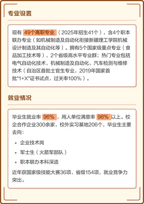 新疆石河子职业技术学院在河北2026各专业招生人数、录取分数线（附：招生计划表）  第1张