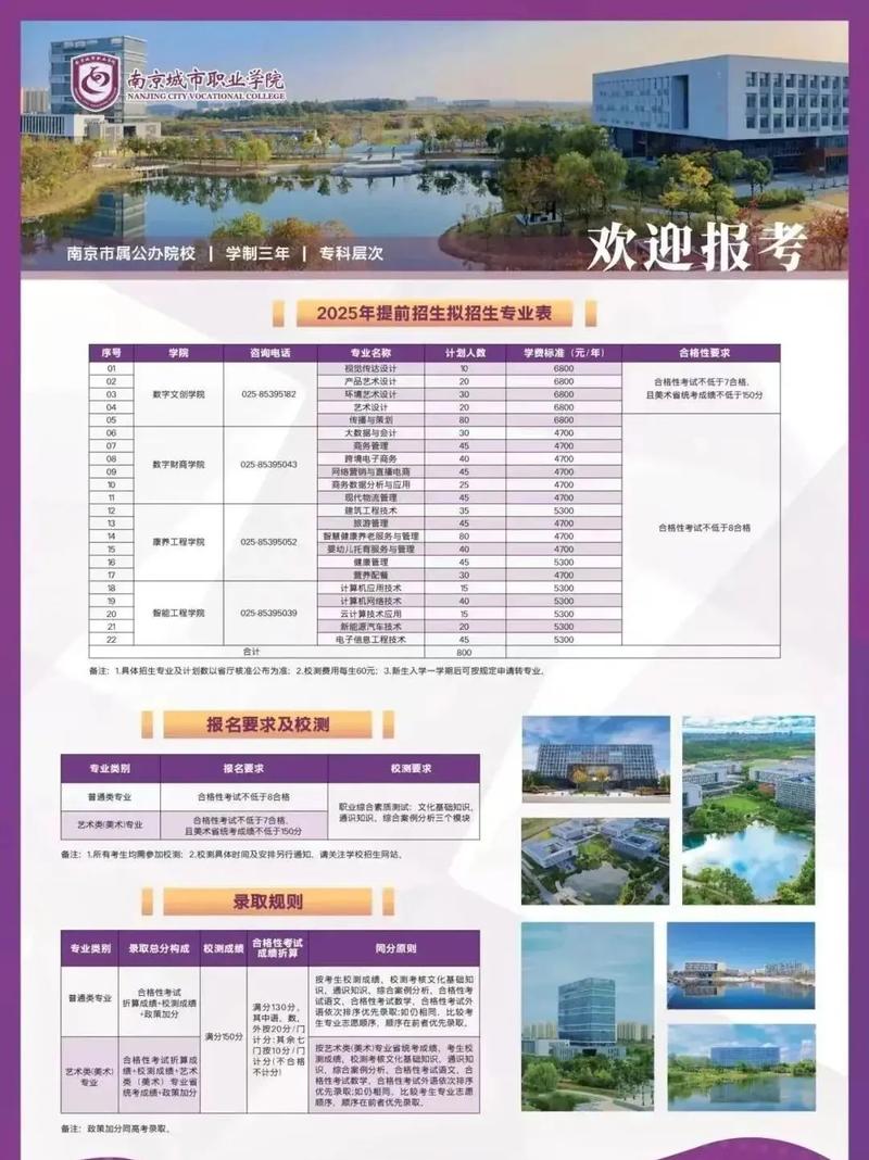 2025南京城市职业学院专科招生简章：专业目录、计划招生人数及学费  第1张