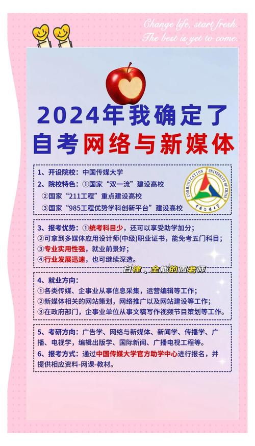 吉林工程技术师范学院网络与新媒体专业排名怎么样？好不好  第1张