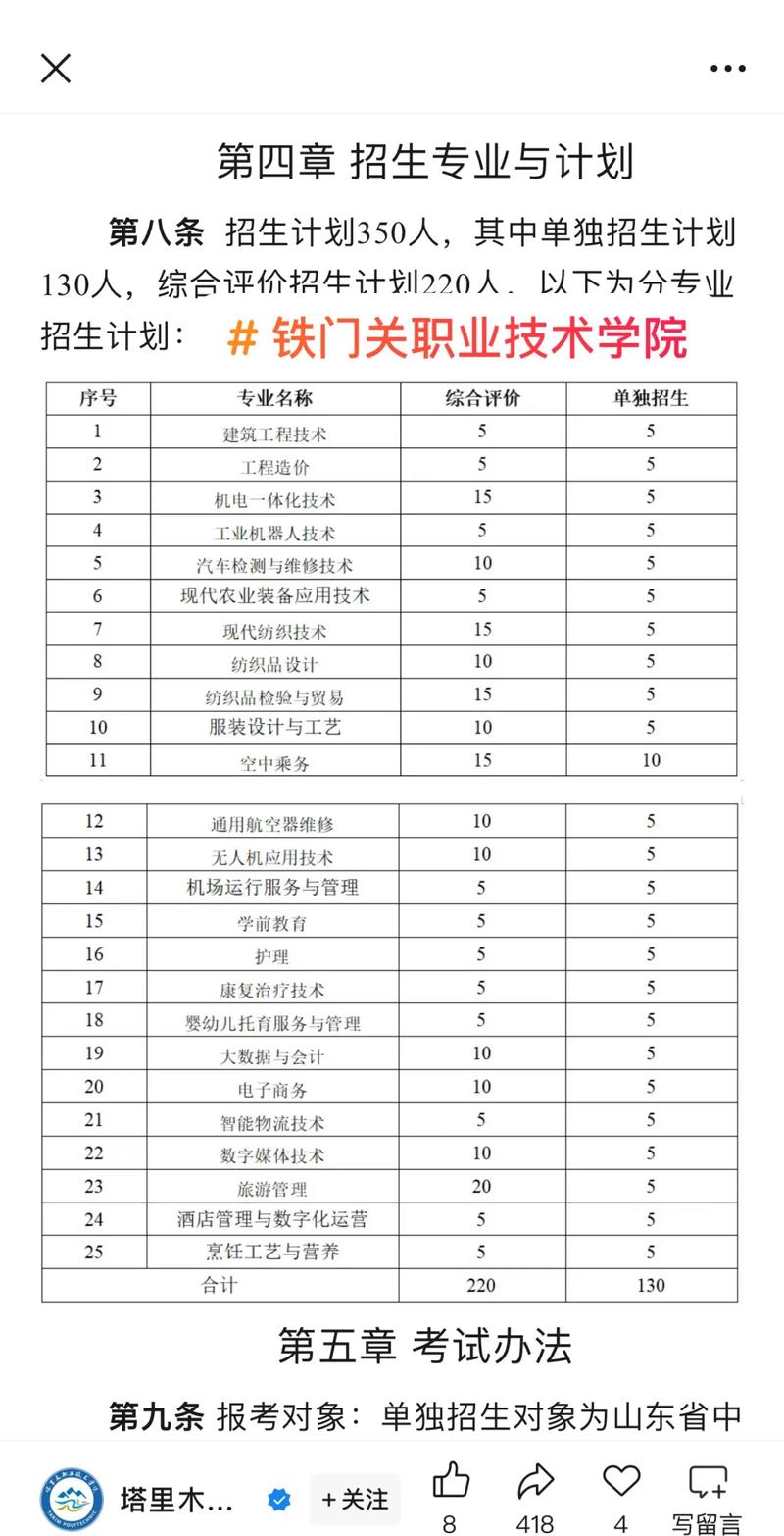 塔里木职业技术学院各专业在河北招生人数、录取分数线2026（附：招生计划表）  第1张