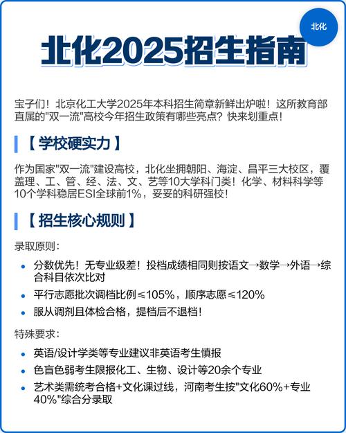 北京化工大学在海南录取位次、分数线、招生人数「2023-2025招生计划」  第1张
