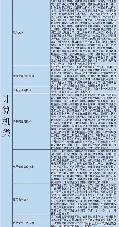华东交通大学在河南各专业2026招生人数、录取分数线（附：招生计划表）  第1张