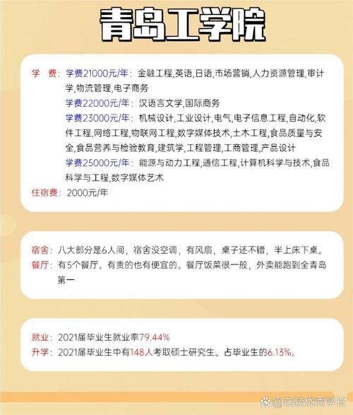 2025青岛工学院专科招生简章：专业目录、计划招生人数及学费  第1张