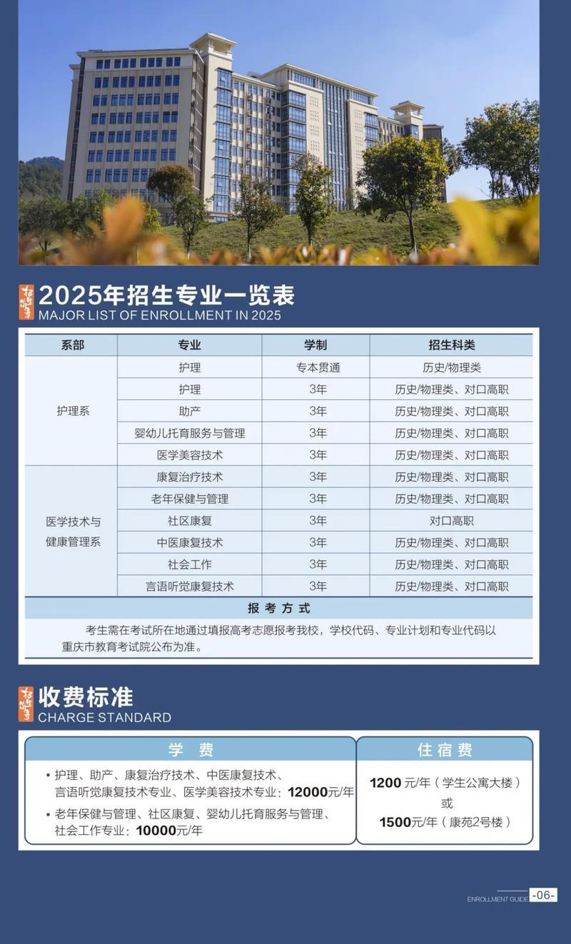 2025重庆护理职业学院录取分数线公布（附2024投档线对比）  第1张