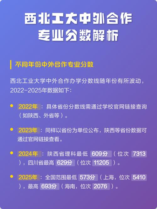 天津考多少分能上西北工业大学2026（附2022-2025录取分数线）  第1张
