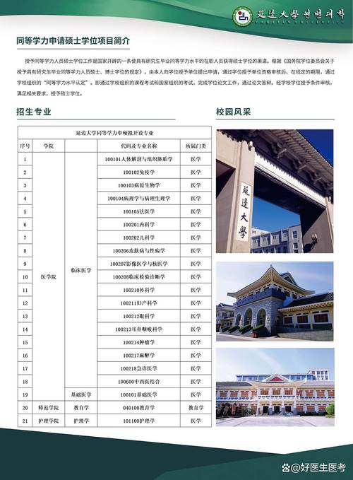 山东航空学院2025本科招生简章:计划招生人数、专业目录及学费 第1张 山东航空学院2025本科招生简章:计划招生人数、专业目录及学费 第1张