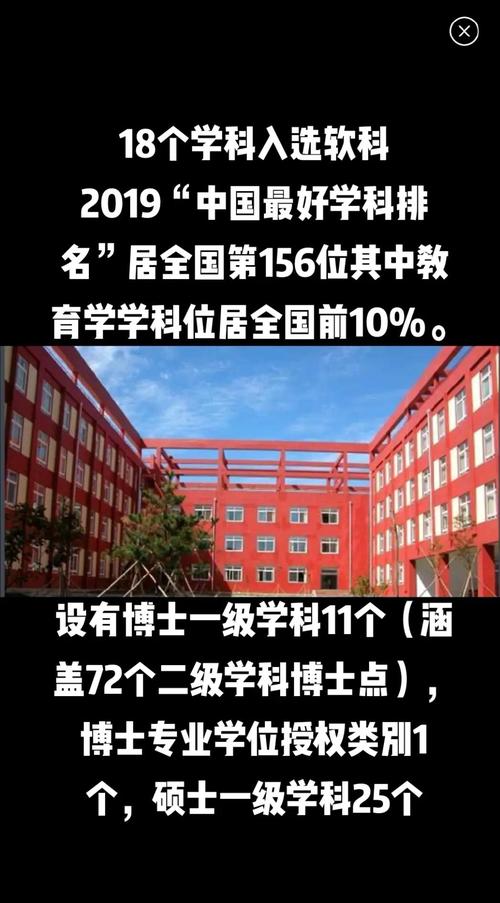 曲阜师范大学日语专业好不好?排名怎么样 第1张 曲阜师范大学日语专业好不好?排名怎么样 第1张