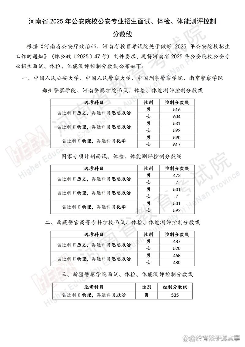 吉林警察学院2025年在新疆录取分数线是多少(2025~2023近三年分数位次) 第1张 吉林警察学院2025年在新疆录取分数线是多少(2025~2023近三年分数位次) 第1张