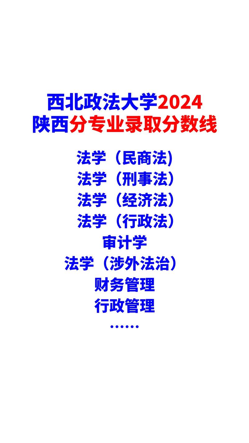 2026云南考上西北政法大学要多少分「附2022-2025录取分数线」 第1张 2026云南考上西北政法大学要多少分「附2022-2025录取分数线」 第1张