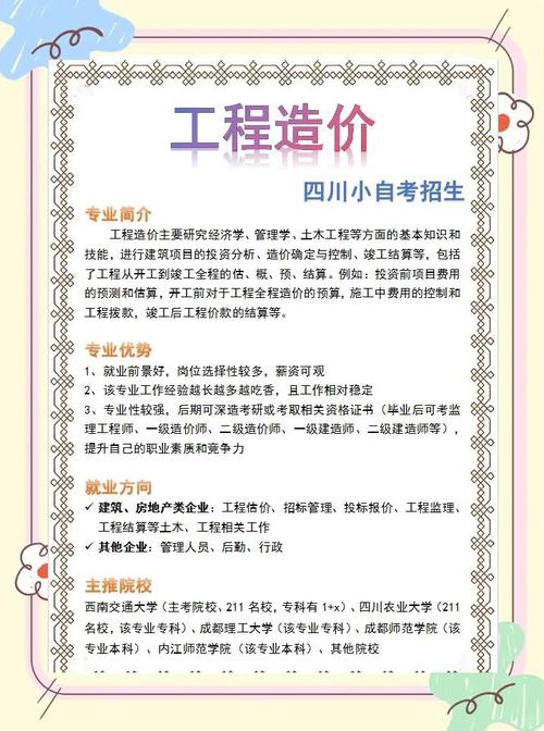 四川工业科技学院工程造价专业好不好?排名怎么样 第1张 四川工业科技学院工程造价专业好不好?排名怎么样 第1张